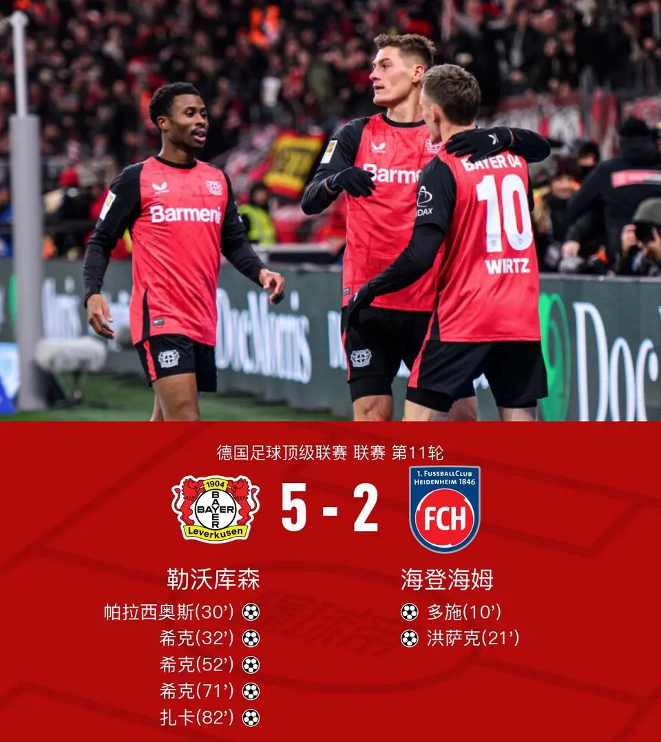 霍芬海姆客场逼平RB莱比锡,力保德甲积分榜前三位置的简单介绍 霍芬海姆客场逼平RB莱比锡,力保德甲积分榜前三位置的简单介绍